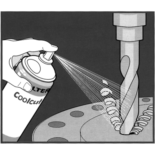 Coolcut Lubricant, 400 ml Moffatt Supply & Specialties