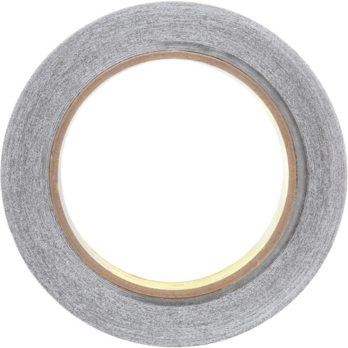 High-Temperature Aluminum Foil Tape, 3.6 mils Thick, 24 mm (1") x 55 m (180') Moffatt Supply & Specialties