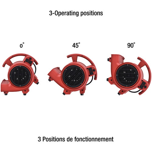 Air Mover, 550 CFM Moffatt Supply & Specialties