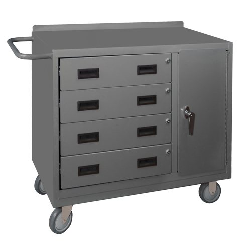 Mobile Workbench Cabinet, Steel Surface Moffatt Supply & Specialties