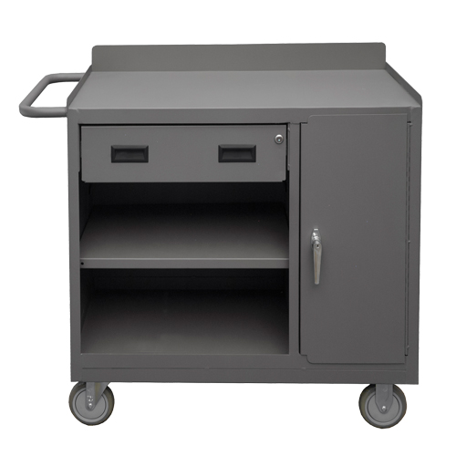 Mobile Workbench Cabinet, Steel Surface Moffatt Supply & Specialties