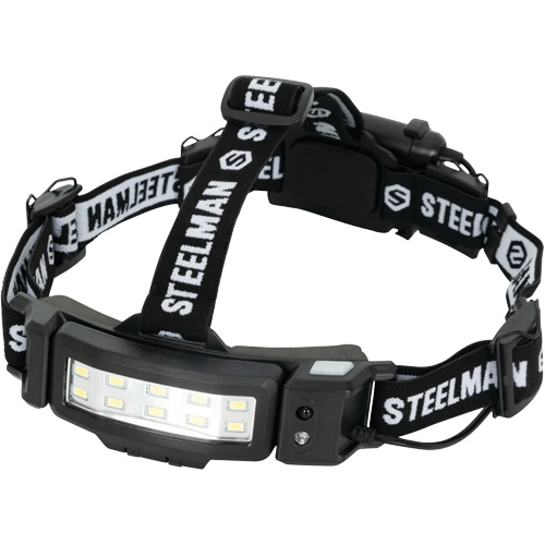Slim Profile Motion Activated Headlamp with Rear Red Blinker, LED, 250 Lumens, 3 Hrs. Run Time, AA Batteries Moffatt Supply & Specialties