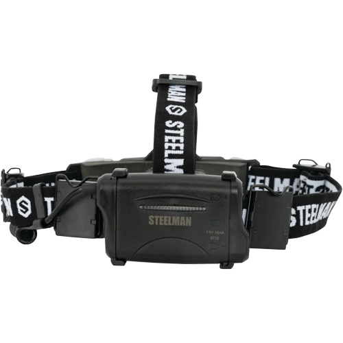 Slim Profile Motion Activated Headlamp with Rear Red Blinker, LED, 250 Lumens, 3 Hrs. Run Time, AA Batteries Moffatt Supply & Specialties