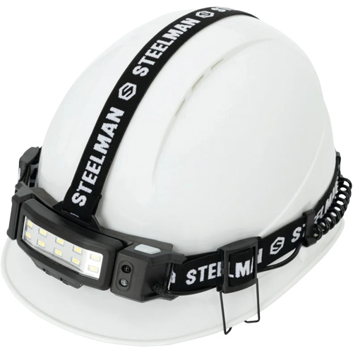 Slim Profile Motion Activated Headlamp with Rear Red Blinker, LED, 250 Lumens, 3 Hrs. Run Time, AA Batteries Moffatt Supply & Specialties