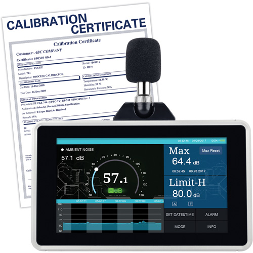 Desktop/Wall Mount Sound Level Meter with Calibration Certificate, 30 - 130 dB Measuring Range Moffatt Supply & Specialties