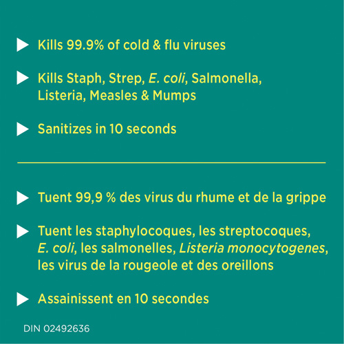 Disinfecting Wipes, 75 Count Moffatt Supply & Specialties