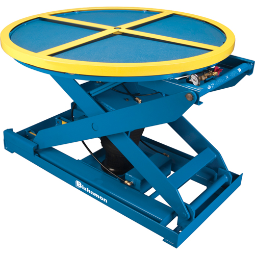 EZ Loader Pallet Lifters, 43" L x 43" W, 4000 lbs. Cap. Moffatt Supply & Specialties