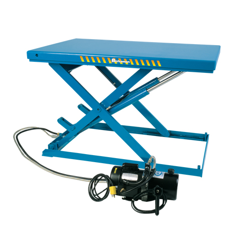 LoProfile Electric-Hydraulic Scissor Lift Table, Steel, 51" L x 34-1/2" W, 2200 lbs. Capacity Moffatt Supply & Specialties