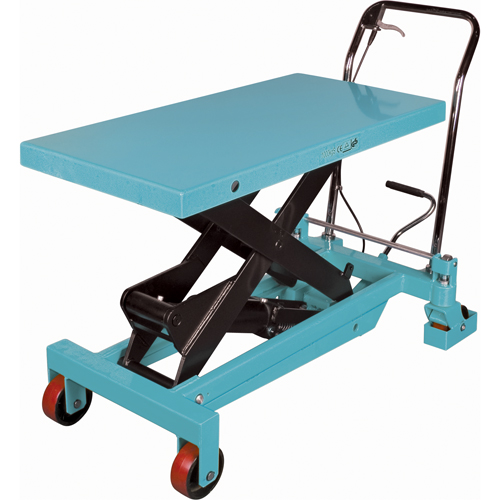 Heavy-Duty Hydraulic Scissor Lift Table, 40" L x 20-1/8" W, Steel, 2200 lbs. Capacity Moffatt Supply & Specialties