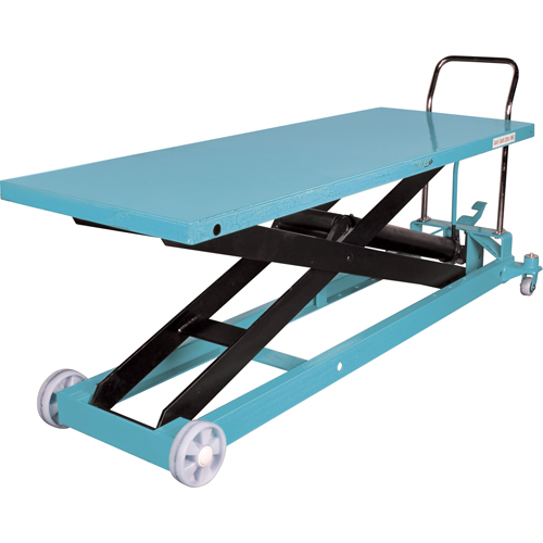 Heavy-Duty Hydraulic Scissor Lift Table, 80-1/8" L x 29-1/2" W, Steel, 2200 lbs. Capacity Moffatt Supply & Specialties