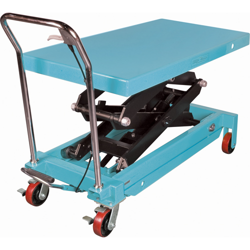 Heavy-Duty Hydraulic Scissor Lift Table, 48" L x 24" W, Steel, 1545 lbs. Capacity Moffatt Supply & Specialties