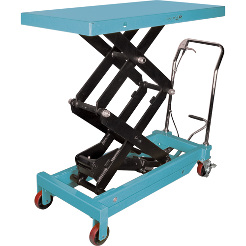 Heavy-Duty Hydraulic Scissor Lift Table, 48" L x 24" W, Steel, 1545 lbs. Capacity Moffatt Supply & Specialties