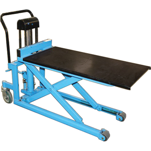Hydraulic Skid Lifts/Tables - Optional Tables Moffatt Supply & Specialties