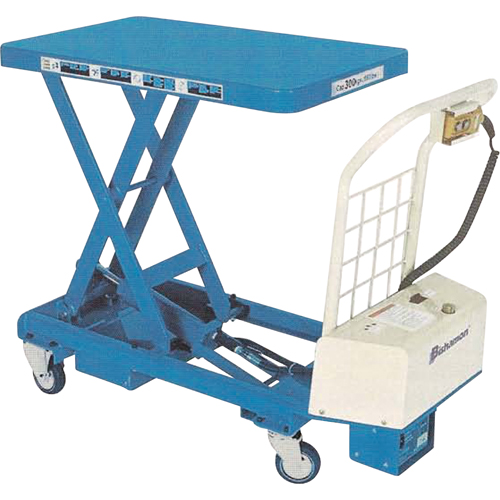 MobiLift BXB Electric Scissor Lift Tables, Steel, 32-1/10" L x 19-7/10" W, 660 lbs. Capacity Moffatt Supply & Specialties