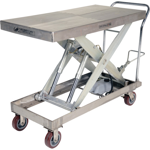 Manual Hydraulic Scissor Lift Table, 47" L x 24" W, Partial Stainless Steel, 2000 lbs. Capacity Moffatt Supply & Specialties