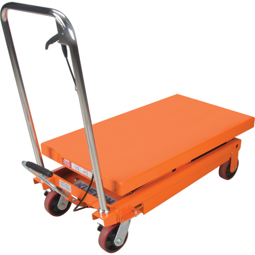 Hydraulic Scissor Lift Table, 35-3/4" L x 19-3/4" W, Steel, 770 lbs. Capacity Moffatt Supply & Specialties