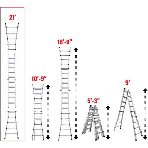 Telescoping Multi-Position Ladder, Aluminum, 300 lbs., CSA Grade 1A Moffatt Supply & Specialties