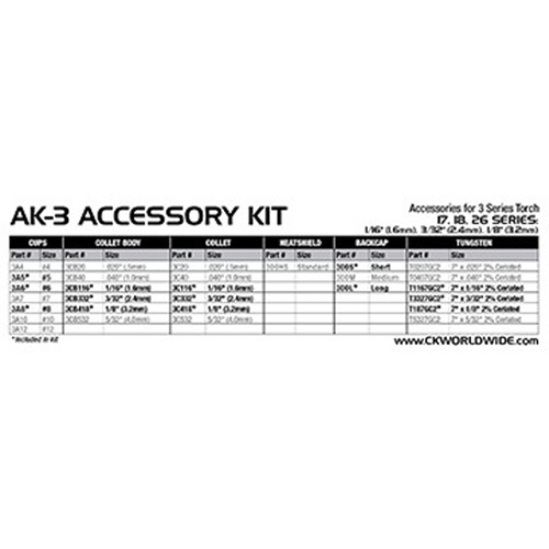 Torch Accessory Kits - WP-18, WP-18V, WP-26, WP-26V Torch Series Moffatt Supply & Specialties
