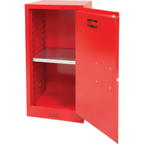Paint/Ink Cabinet, 20 gal. Moffatt Supply & Specialties