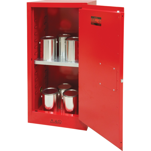 Paint/Ink Cabinet, 20 gal. Moffatt Supply & Specialties