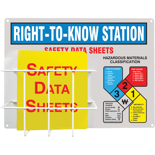 Basket-Style Aluminum Station, English, Binders Included Moffatt Supply & Specialties