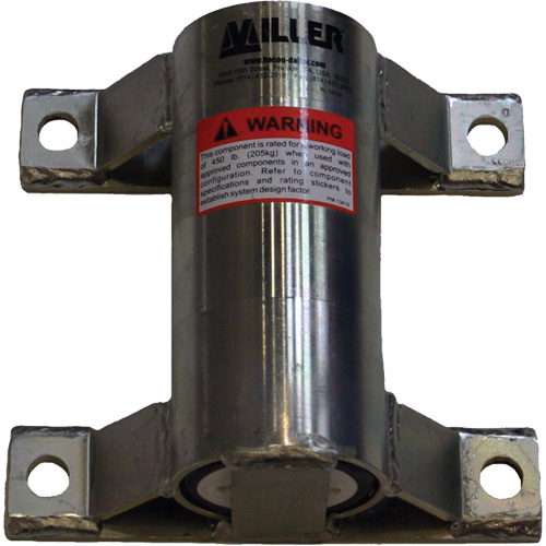 Miller&reg; Wall Mount Sleeve Moffatt Supply & Specialties