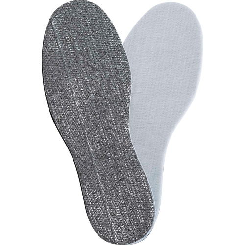 P411 Radiantex&reg; Insoles, Men's 6 Moffatt Supply & Specialties