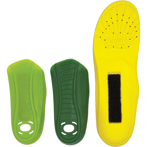 MultiThotic 3-in-1 Orthotic Anti-Fatigue Insoles, Women's 5 - 7 Moffatt Supply & Specialties