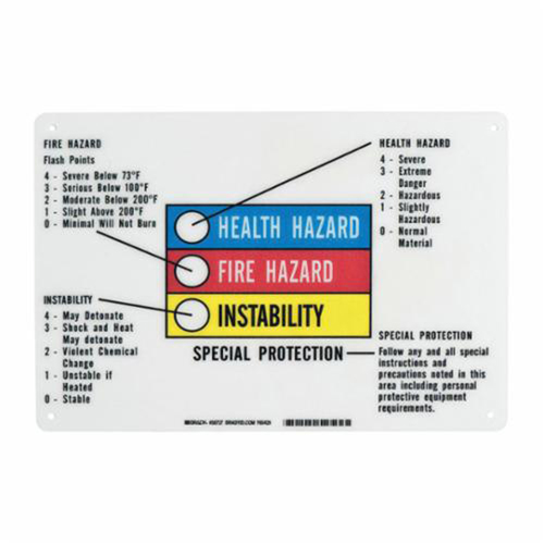 Panneau des renseignements sur les dangers avec barre &agrave; code de couleurs Moffatt Supply & Specialties