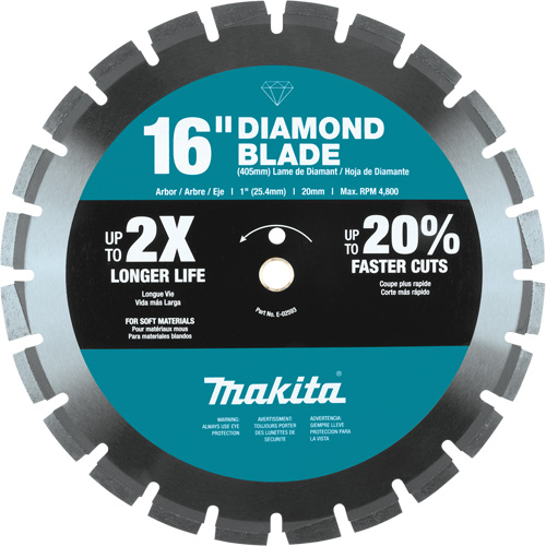 Segmented Rim Diamond Blade Moffatt Supply & Specialties