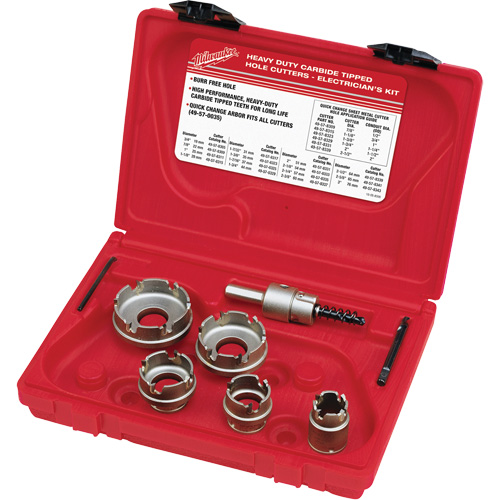 Sheet Metal Carbide Cutter Electrician's Kit, 5 Pieces Moffatt Supply & Specialties