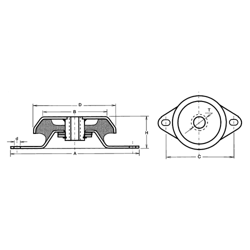 Amortisseurs de vibrations &agrave; coupelle Moffatt Supply & Specialties