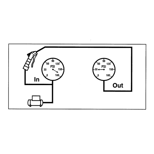 Airpro Silent Maximum Blow Guns Moffatt Supply & Specialties