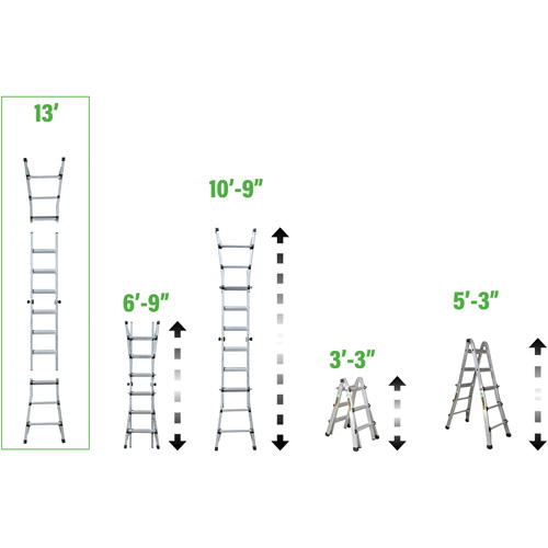 &eacute;chelle t&eacute;lescopique multipositions, 2,916' - 9,75', Aluminium, 300 lb, CSA calibre 1A Moffatt Supply & Specialties