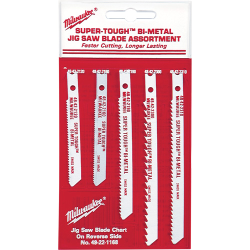 Bi-Metal Jigsaw Blade Set Moffatt Supply & Specialties