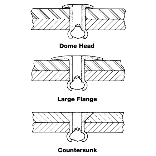 Blind Rivet Open End - 1000 pack, Dome Head, 3/32" Dia. x 0.240" L, Aluminum Mandrel Moffatt Supply & Specialties