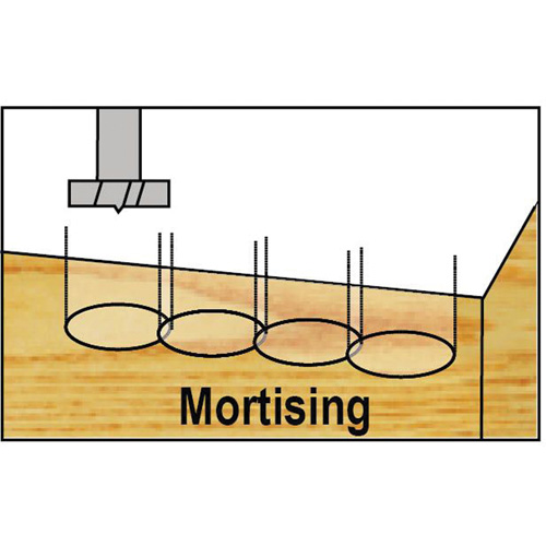 Trousses de m&egrave;ches Forstner Bormax dans un boîtier en bois, 7 morceaux, Acier Moffatt Supply & Specialties