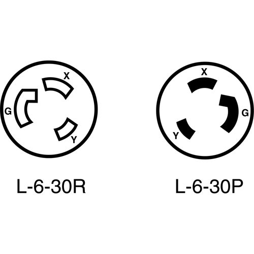 Dispositif verrouillable de qualit&eacute; industrielle Moffatt Supply & Specialties