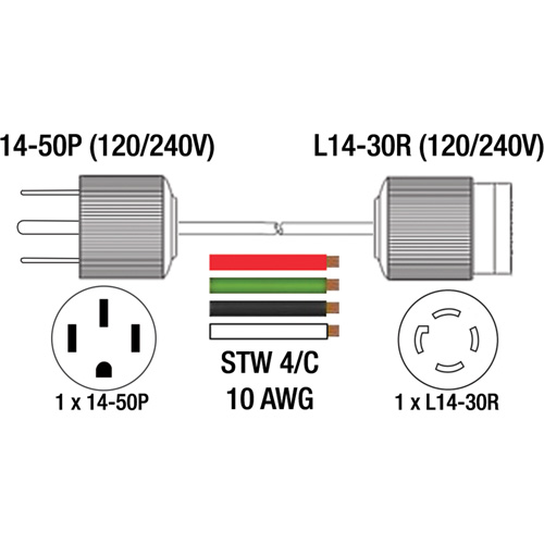 Generator Adaptor Cord Moffatt Supply & Specialties