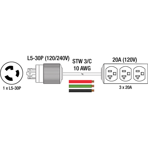 Rallonge pour g&eacute;n&eacute;ratrice avec triple fiche, STW, AWG 10, 3 prise(s), 25' Moffatt Supply & Specialties