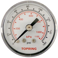 Manom&egrave;tre,  1-1/2", 0 - 160 psi, Fixation arri&egrave;re, Analogique Moffatt Supply & Specialties