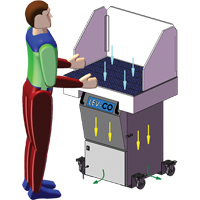 Cabines &agrave; ventilation verticale s&eacute;rie Sledgehammer, 120 V, 1200 pi³/min, 35" la x 24" l Moffatt Supply & Specialties