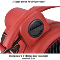 Air Mover, 550 CFM Moffatt Supply & Specialties