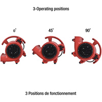 Air Mover, 550 CFM Moffatt Supply & Specialties