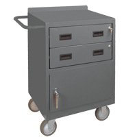 Mobile Workbench Cabinet, Steel Surface Moffatt Supply & Specialties