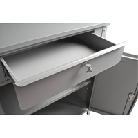 Cabinet Style Shop Desk, 34-1/2" W x 30" D x 53" H, Grey Moffatt Supply & Specialties