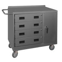 Mobile Workbench Cabinet, Steel Surface Moffatt Supply & Specialties