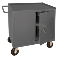 Mobile Workbench Cabinet, Steel Surface Moffatt Supply & Specialties