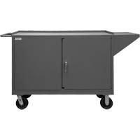 Mobile Workbench Cabinet, Steel Surface Moffatt Supply & Specialties