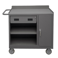 Mobile Workbench Cabinet, Steel Surface Moffatt Supply & Specialties